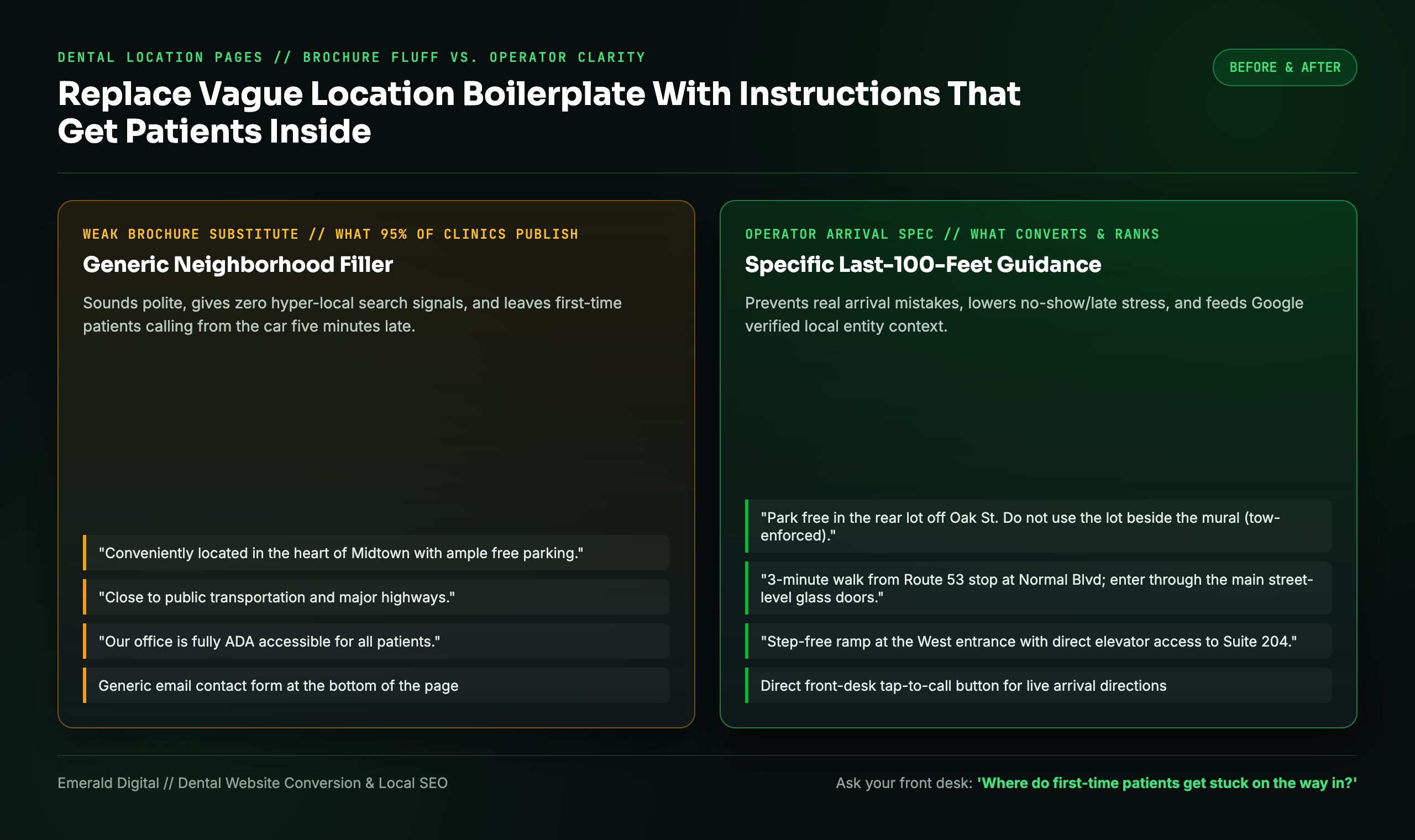 Side-by-side comparison of vague brochure dental location pages versus high-converting operator arrival instructions